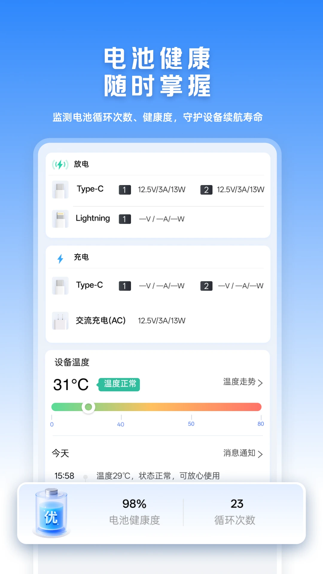 品胜 Connect图4