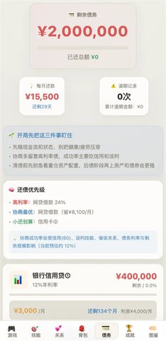 负产阶级图2