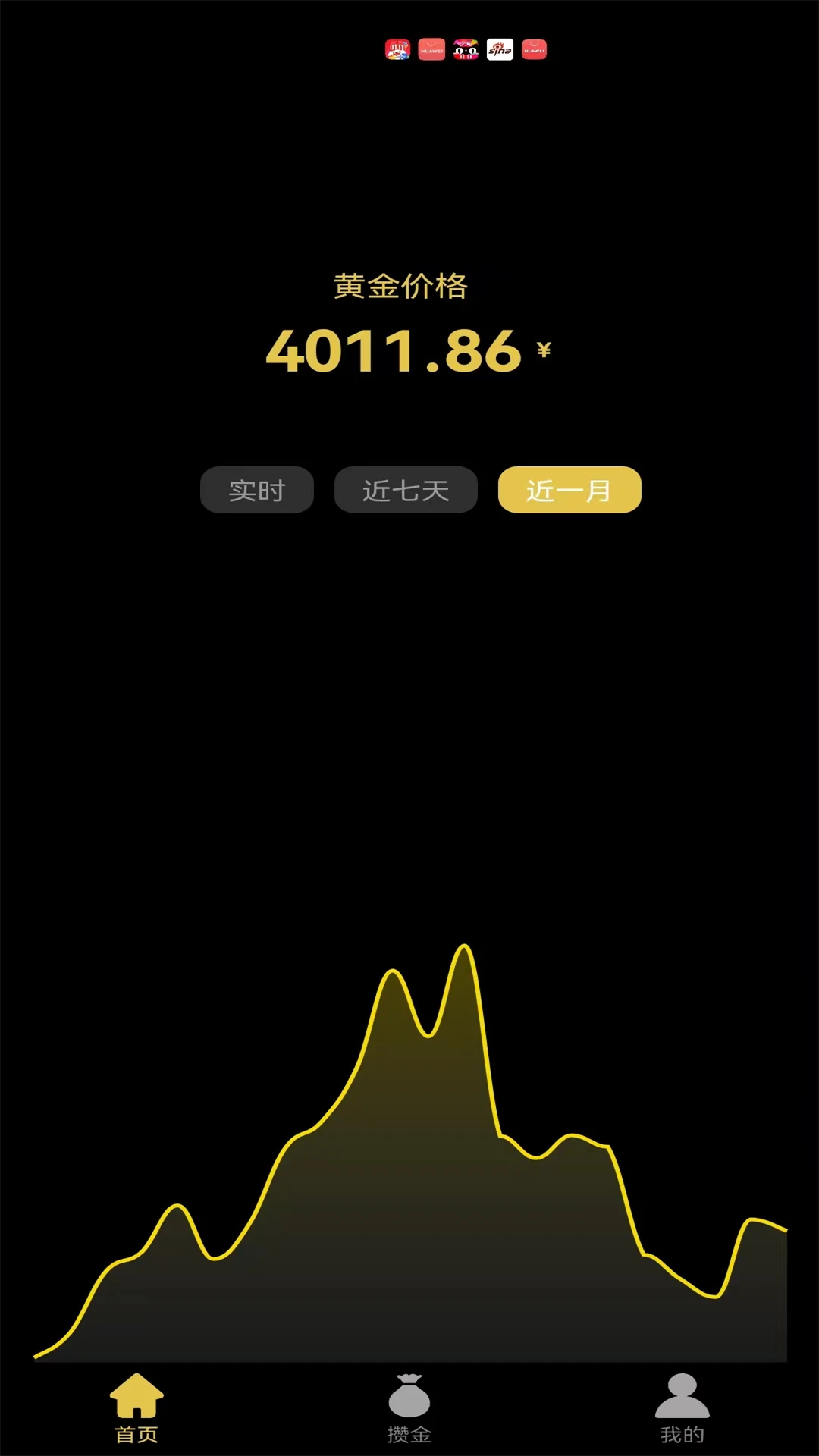 金价一指查系统