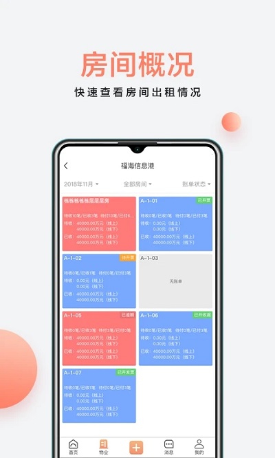 房利来图4