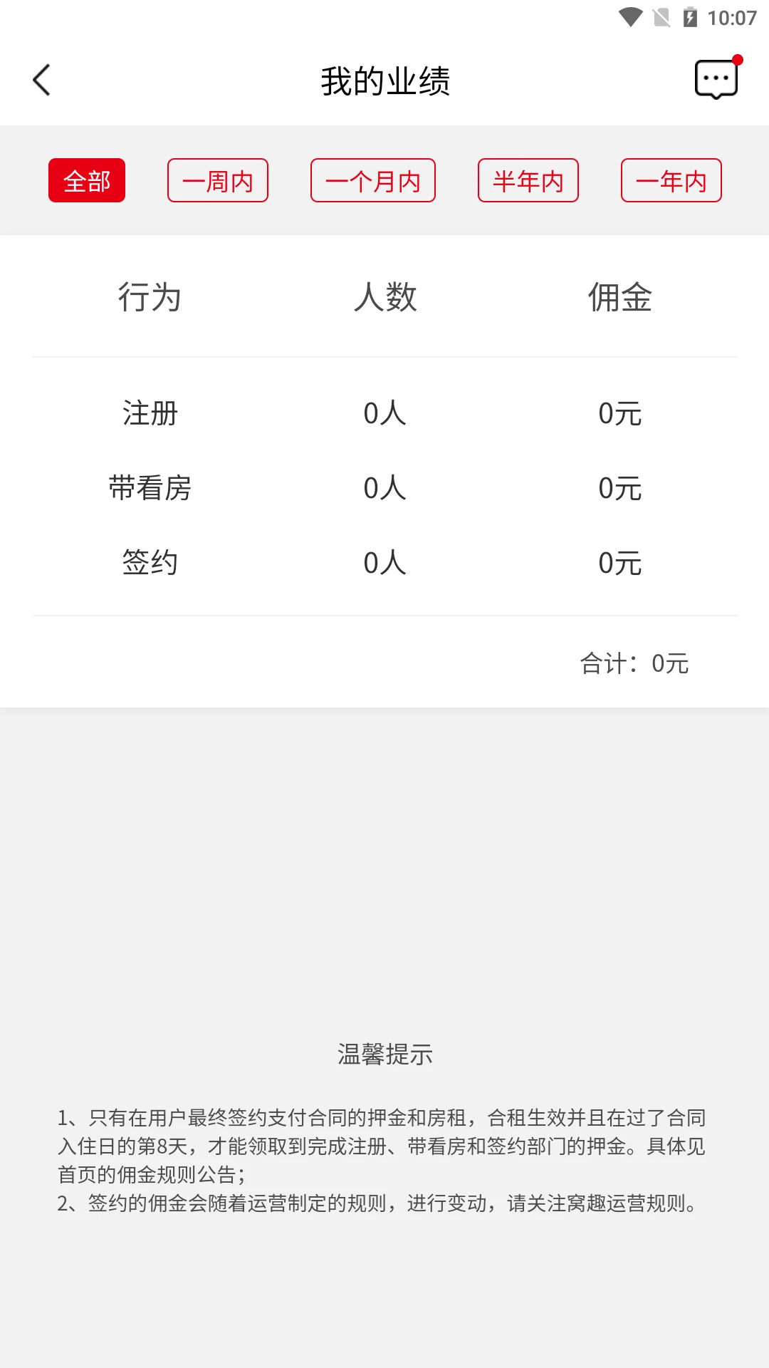 窝趣分销