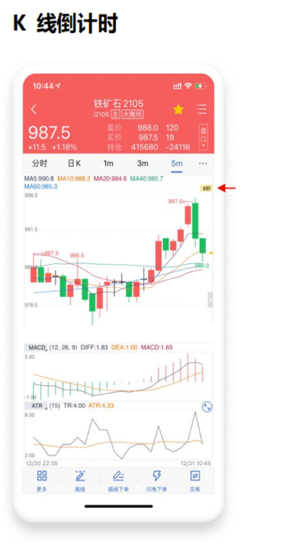 渤海期货随e赢图3