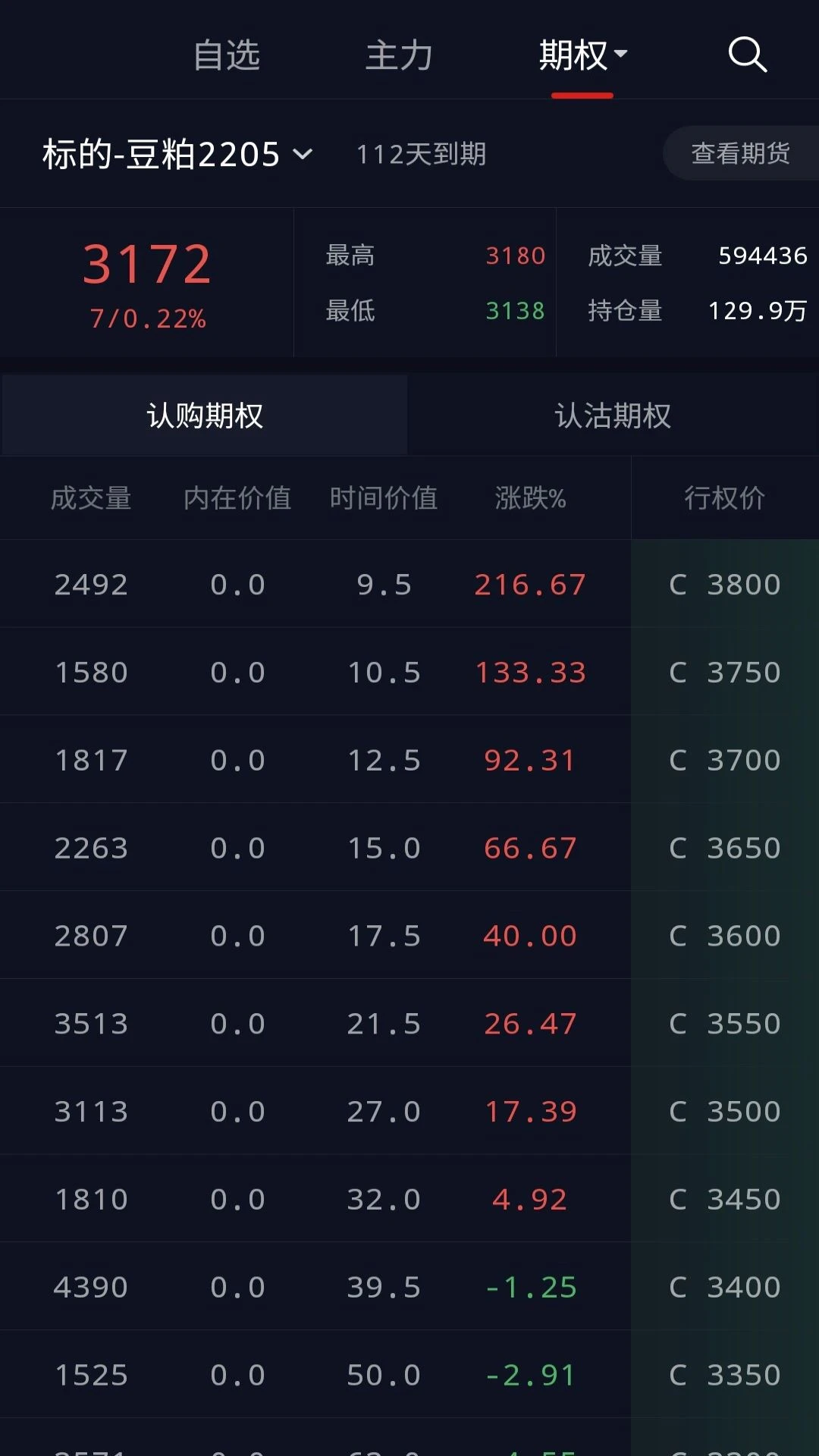 快期图3