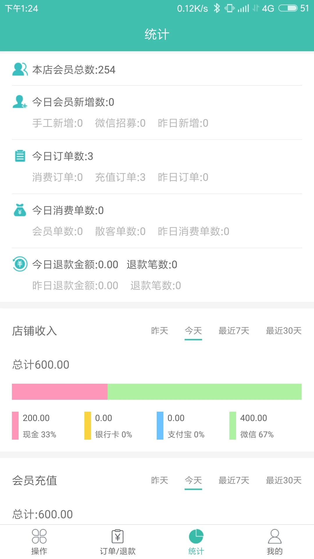 云卡未来-会员收银图3