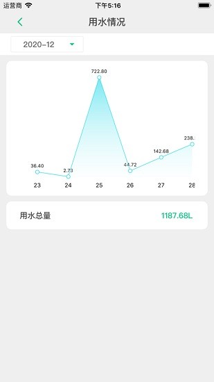 伟星星管家用户端苹果版ios图2