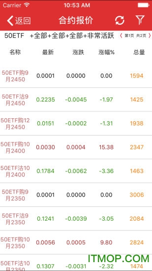 中原期权宝ipad版图3