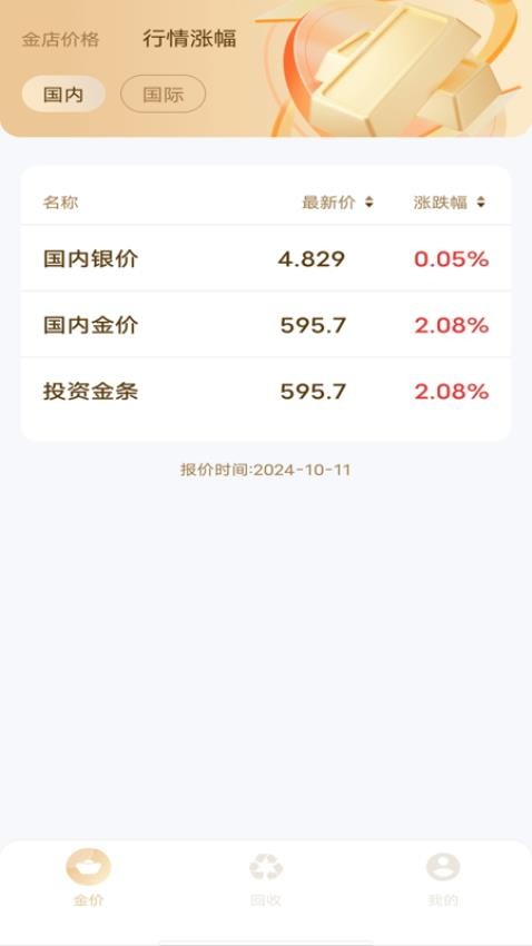 金价查询图1