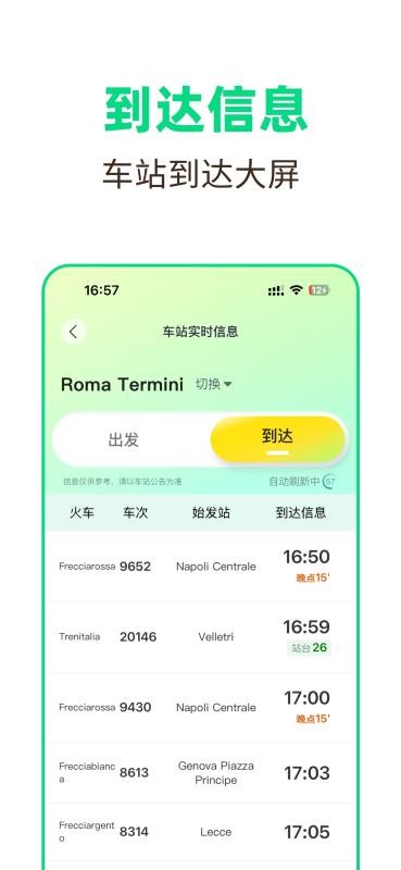 意大利铁路图1