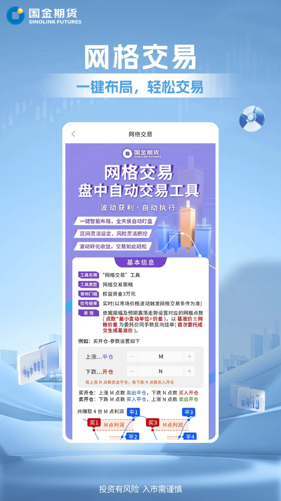 国金期货金赢掌 国金期货金赢掌