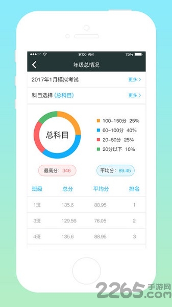 云信图1