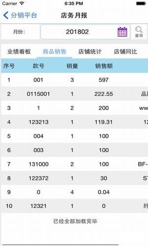 亿博士图4