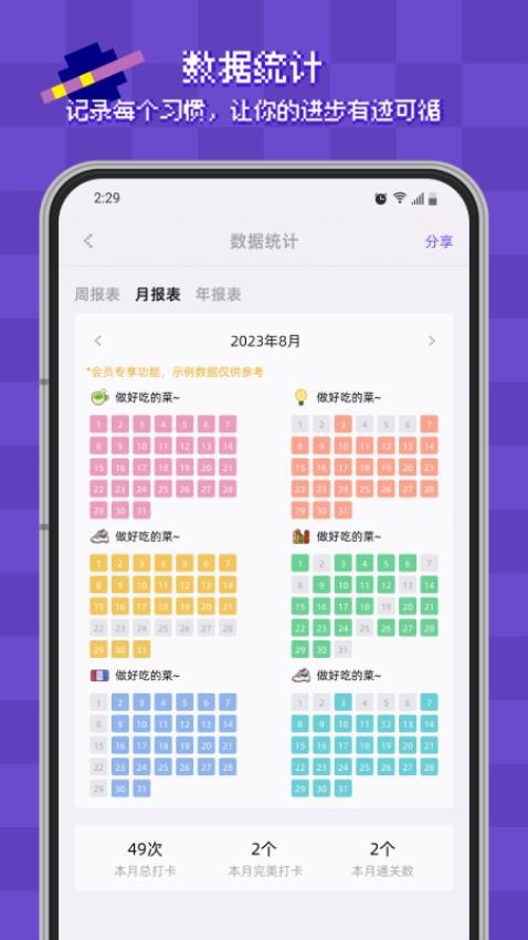 像素习惯最新版图2