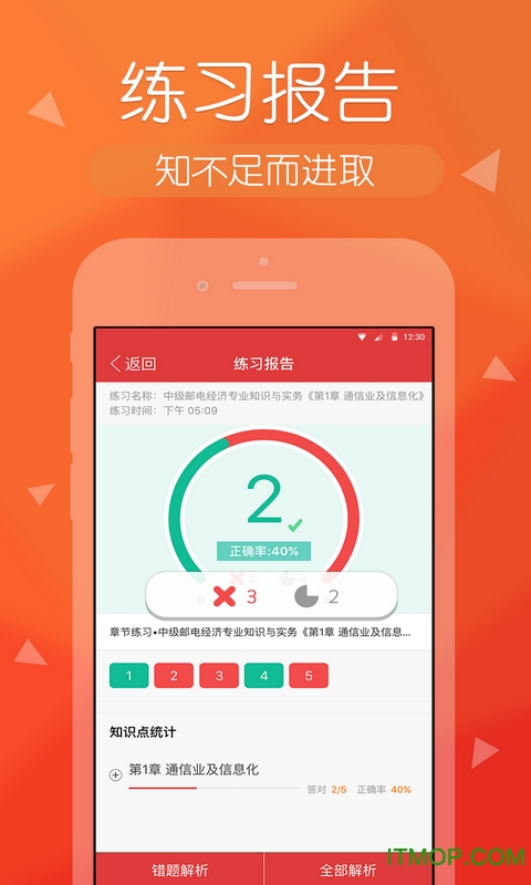 经济师快题库手机版图2