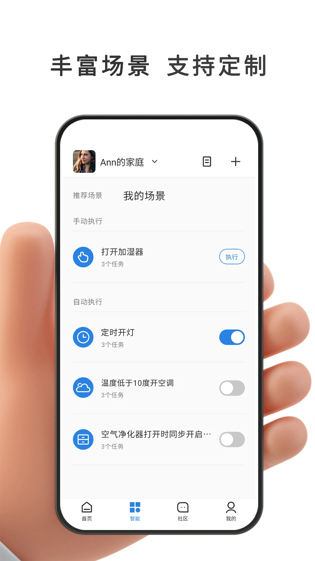 智能环电图3