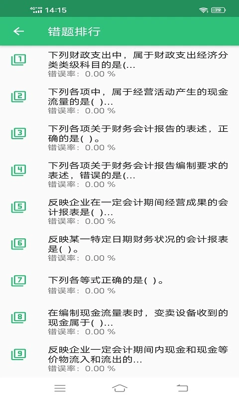 初级经济师运输水路专业图2