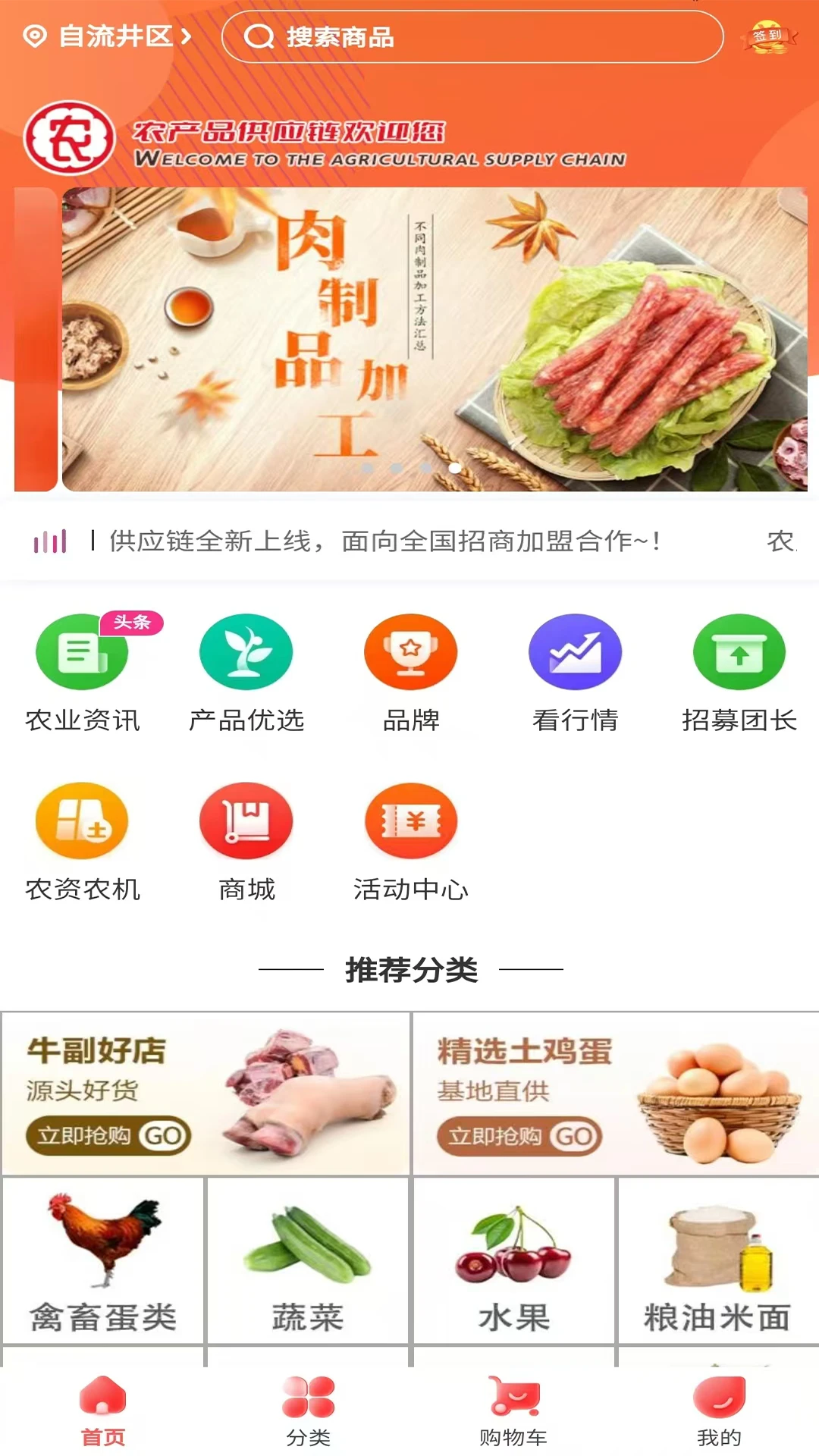 农产品供应链图1