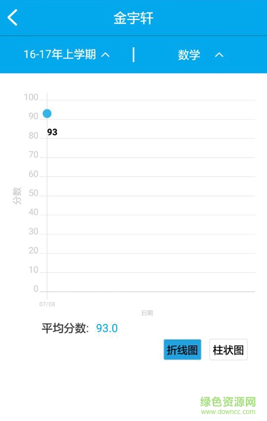 i上学图2