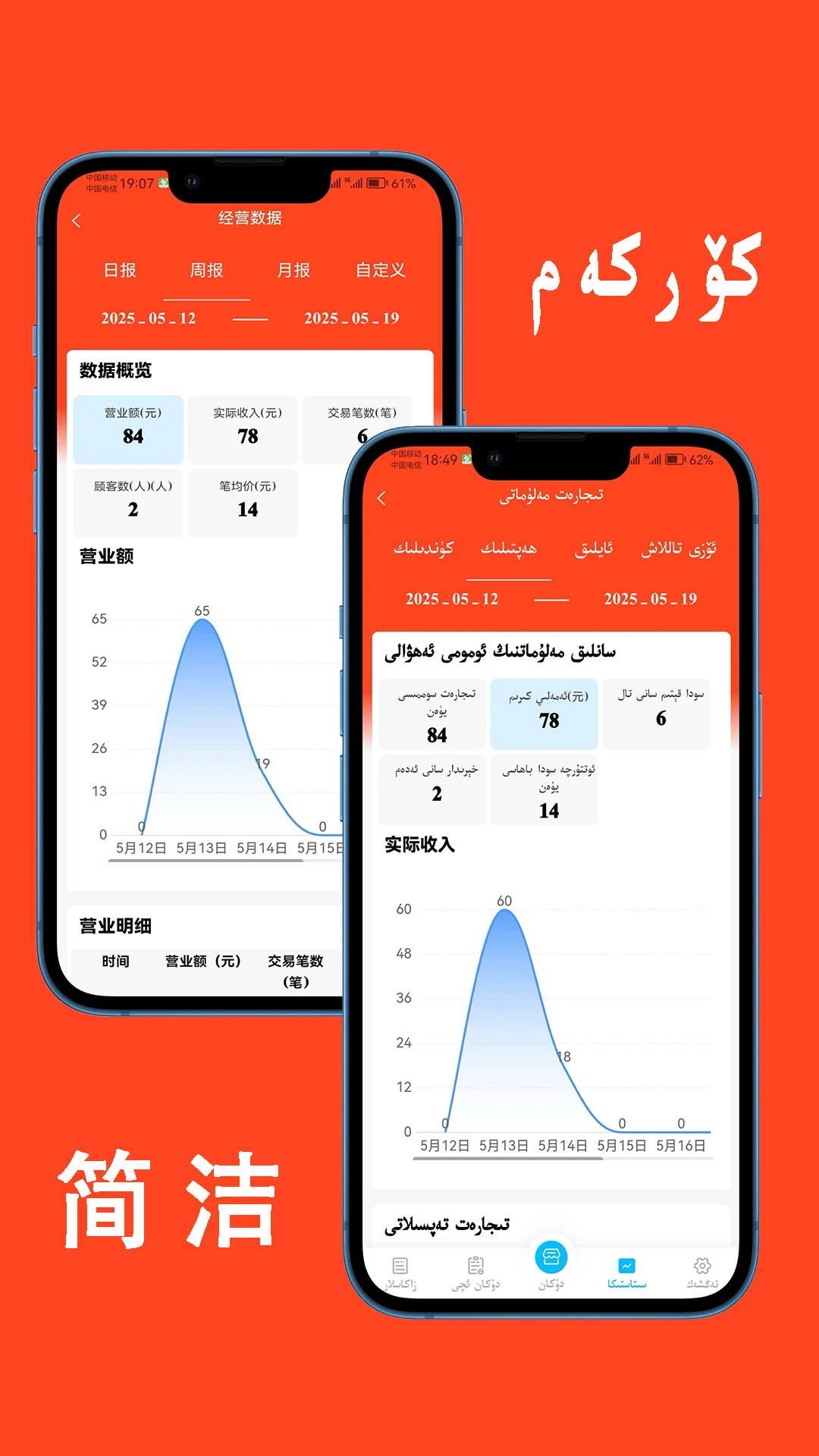 parwaz商家图1