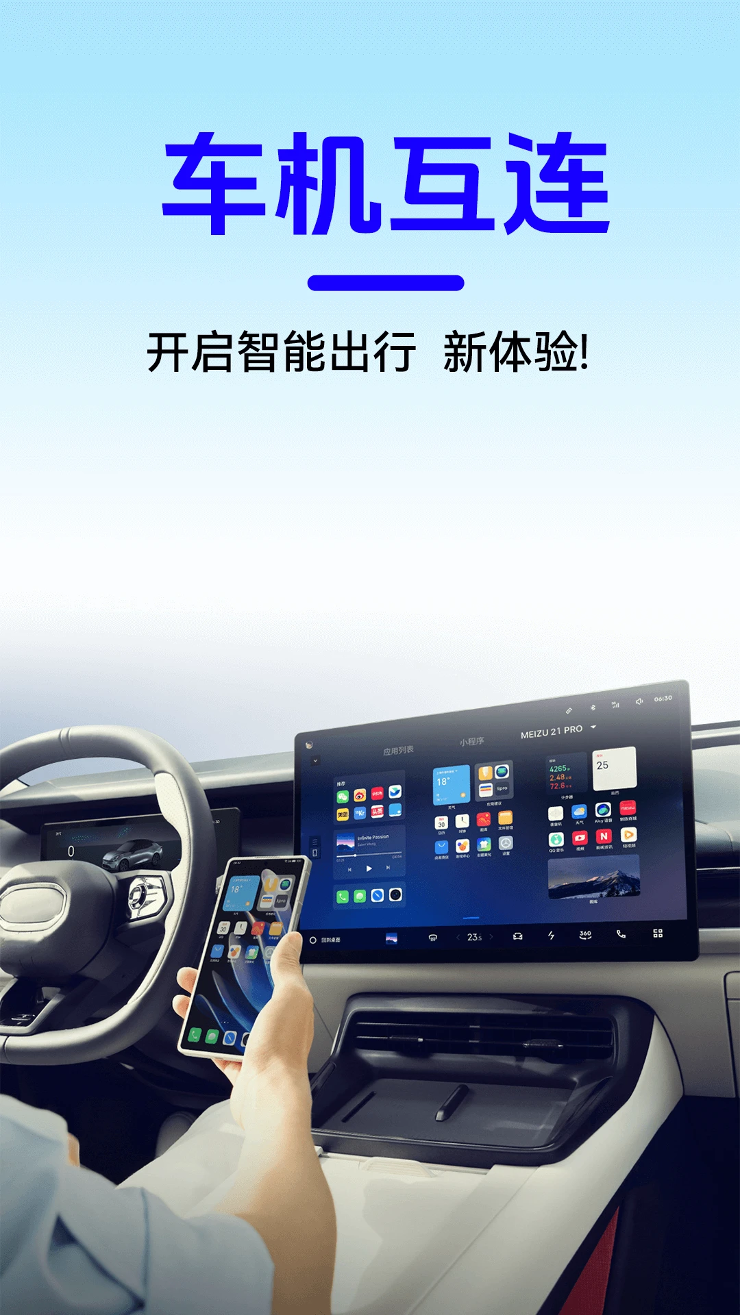 智能手车互联图1