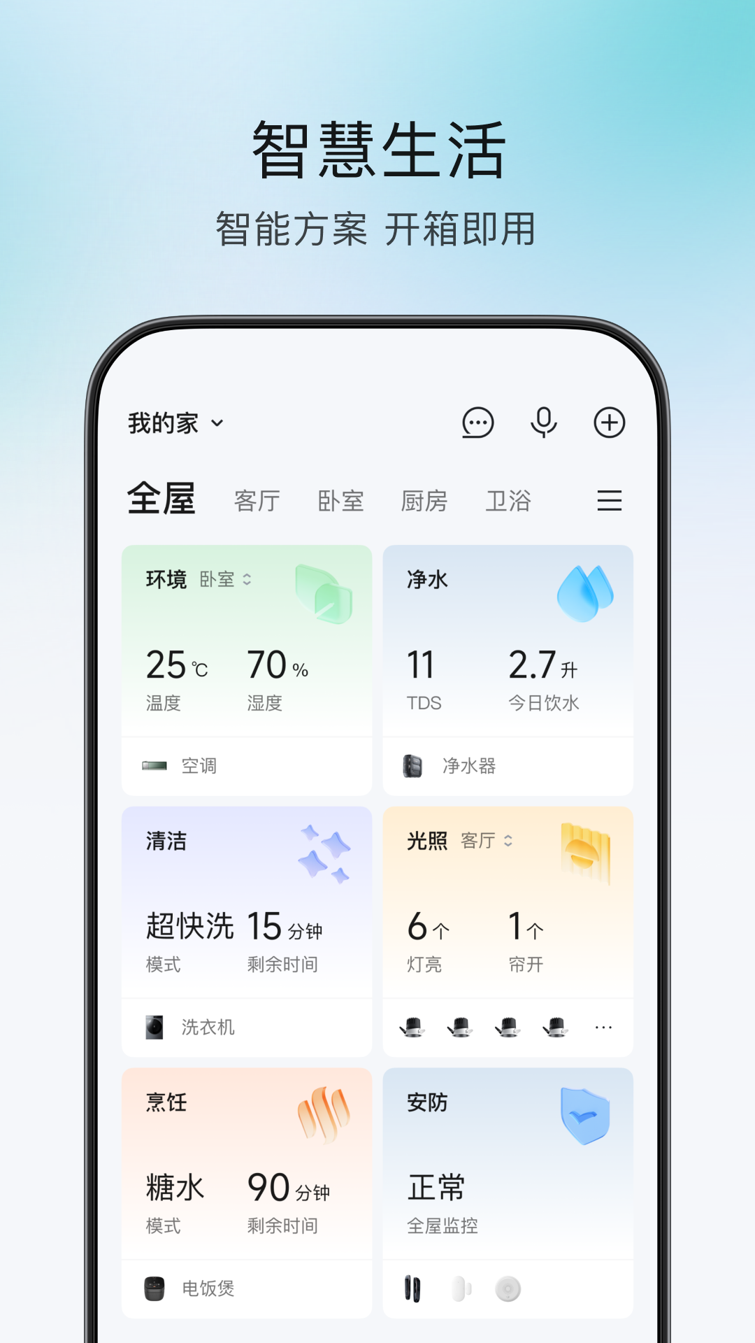 云米图1