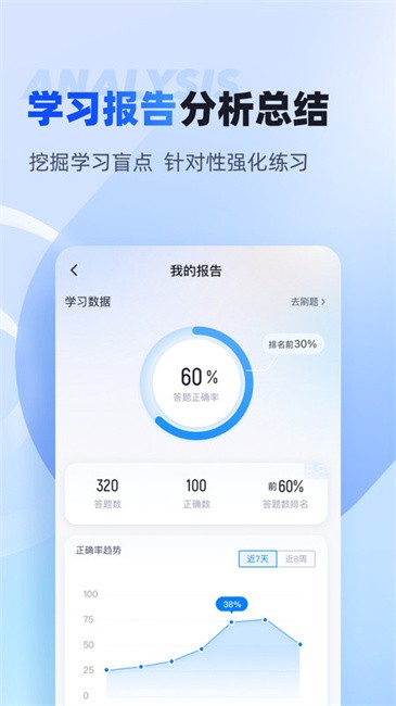 成人高考专升本考试聚题库图3