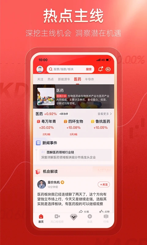 热点选股图3