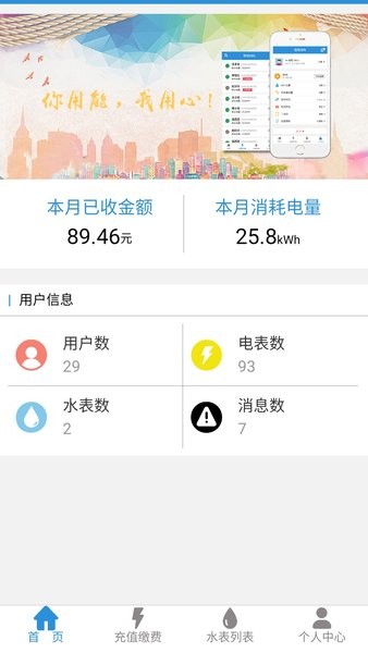 我联智慧用电信息系统图1