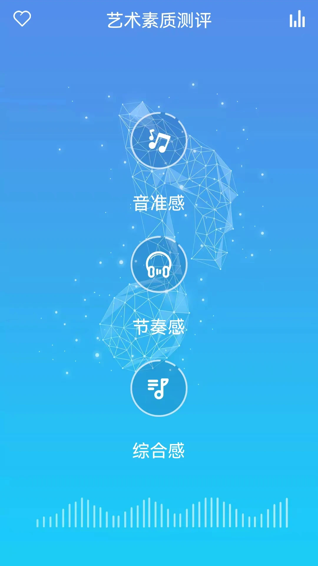 艺术素质测评图3