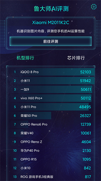 鲁大师ai评测手机版图2