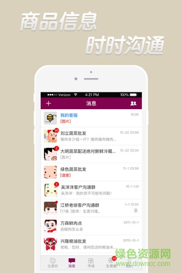 比菜价图1
