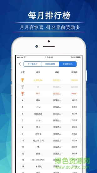 适时达图3