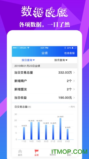 168联盟(创业)图4