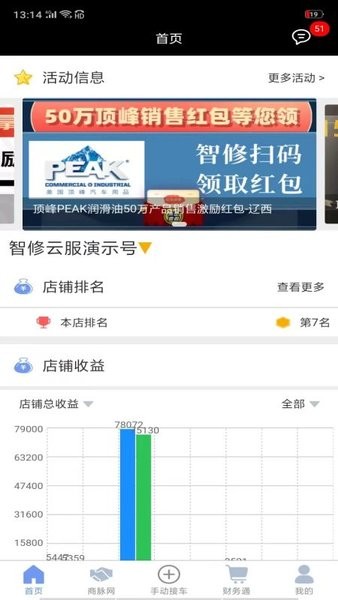 智云管店图1
