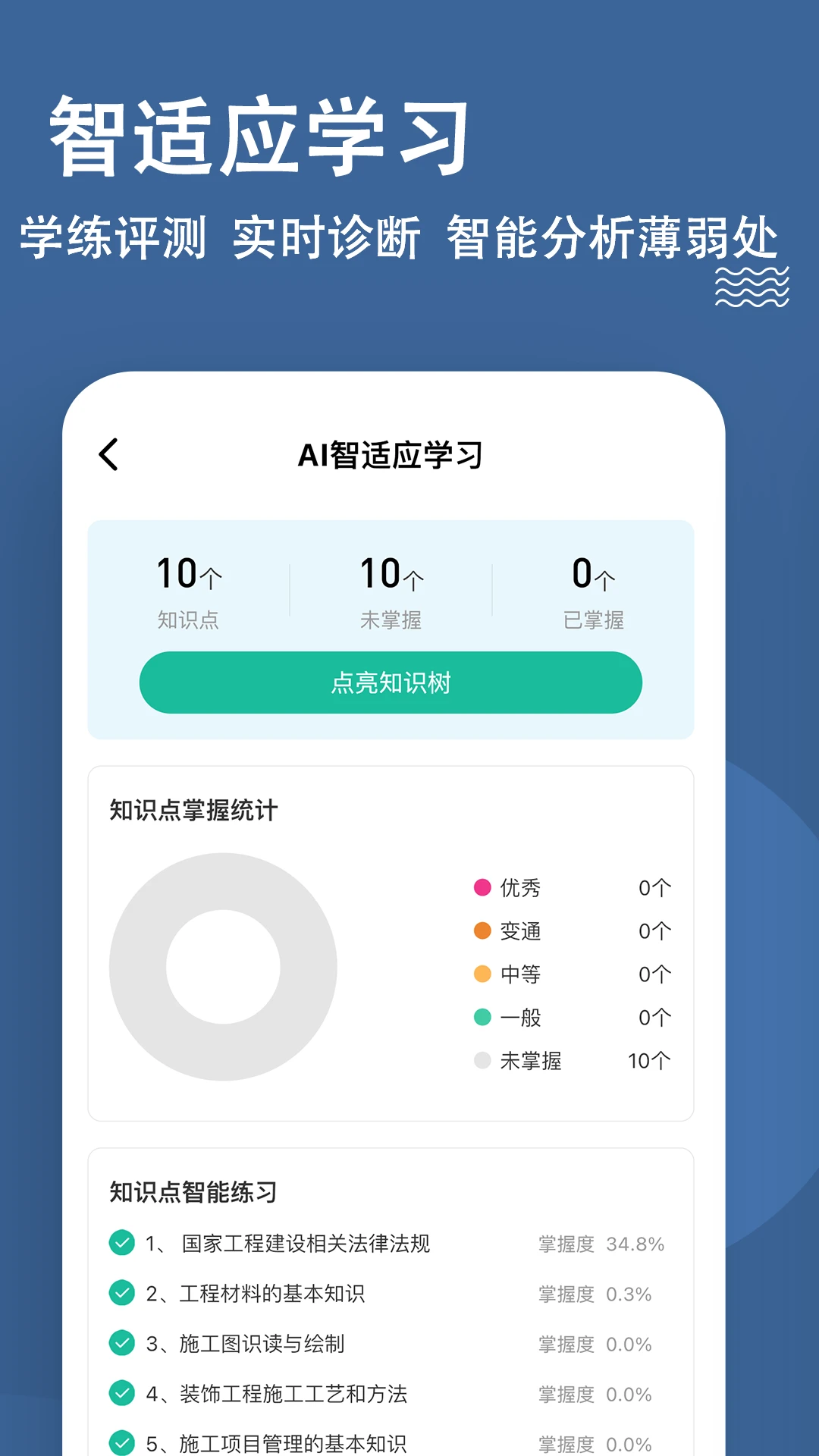 施工员练题狗图4