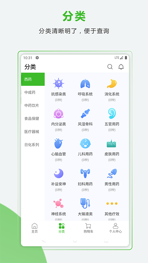 药易购图3