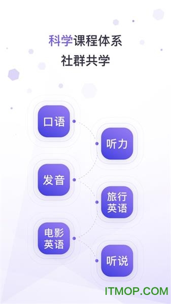 潘多拉英语苹果版图2