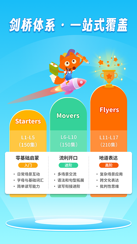 说游记图2