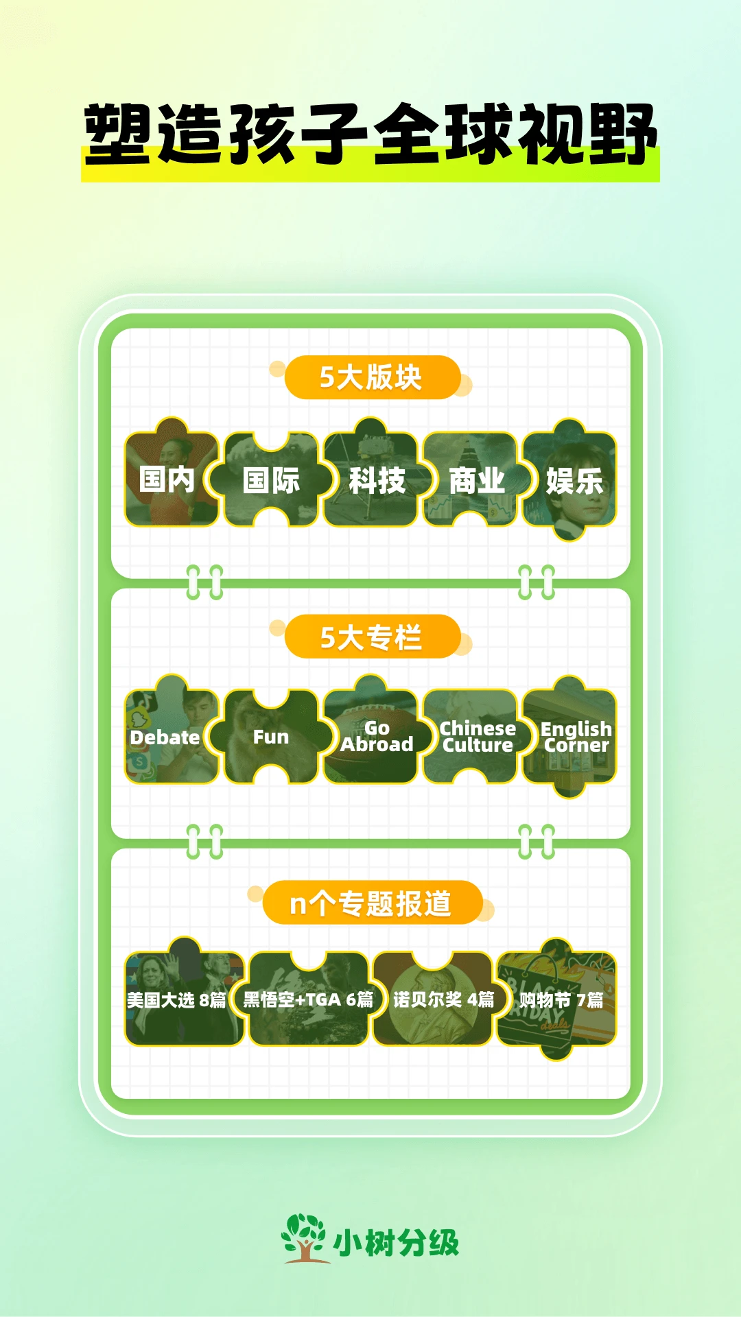小树分级-儿童英语新闻外刊时文图4