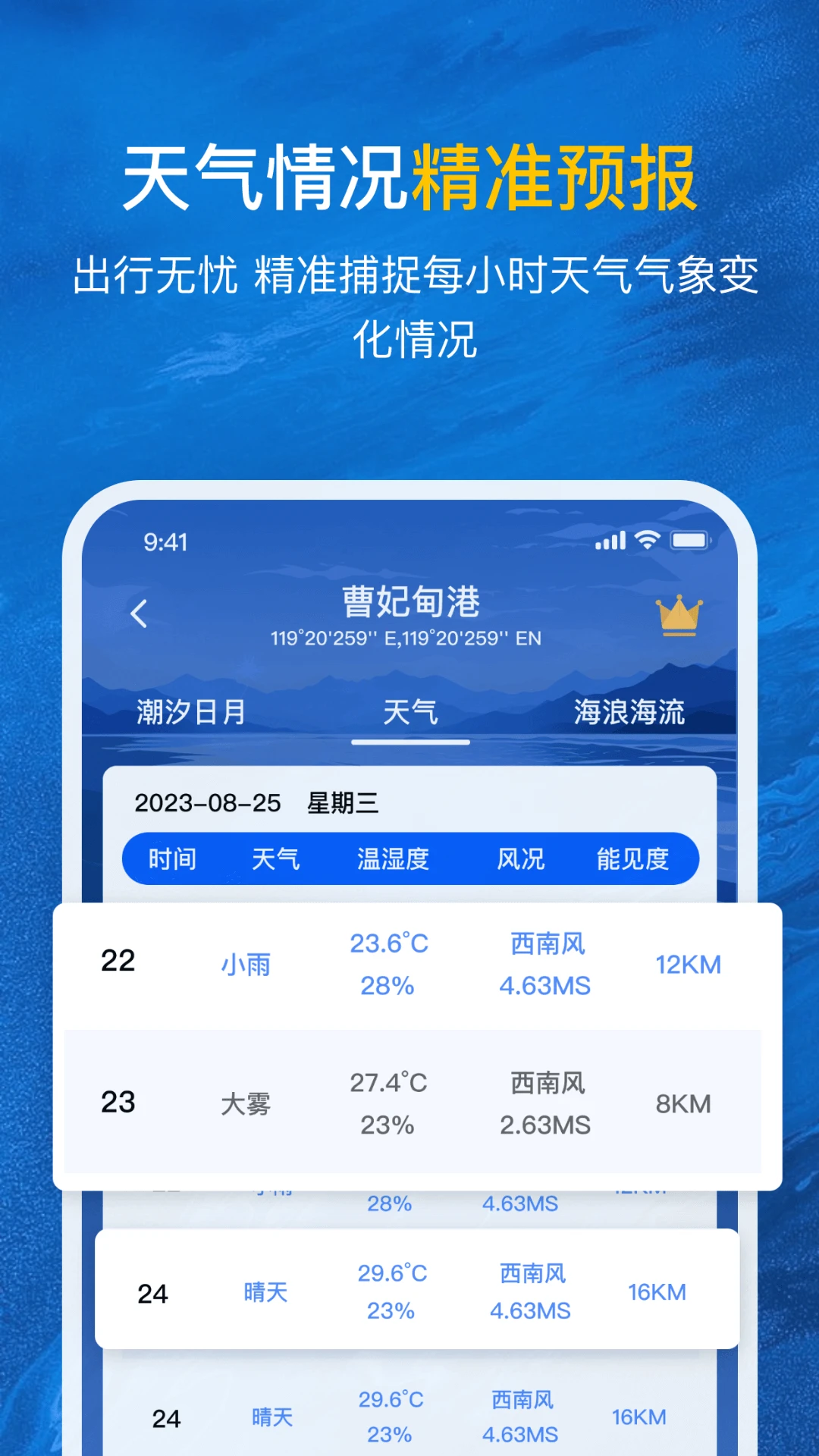 潮汐时间表图3