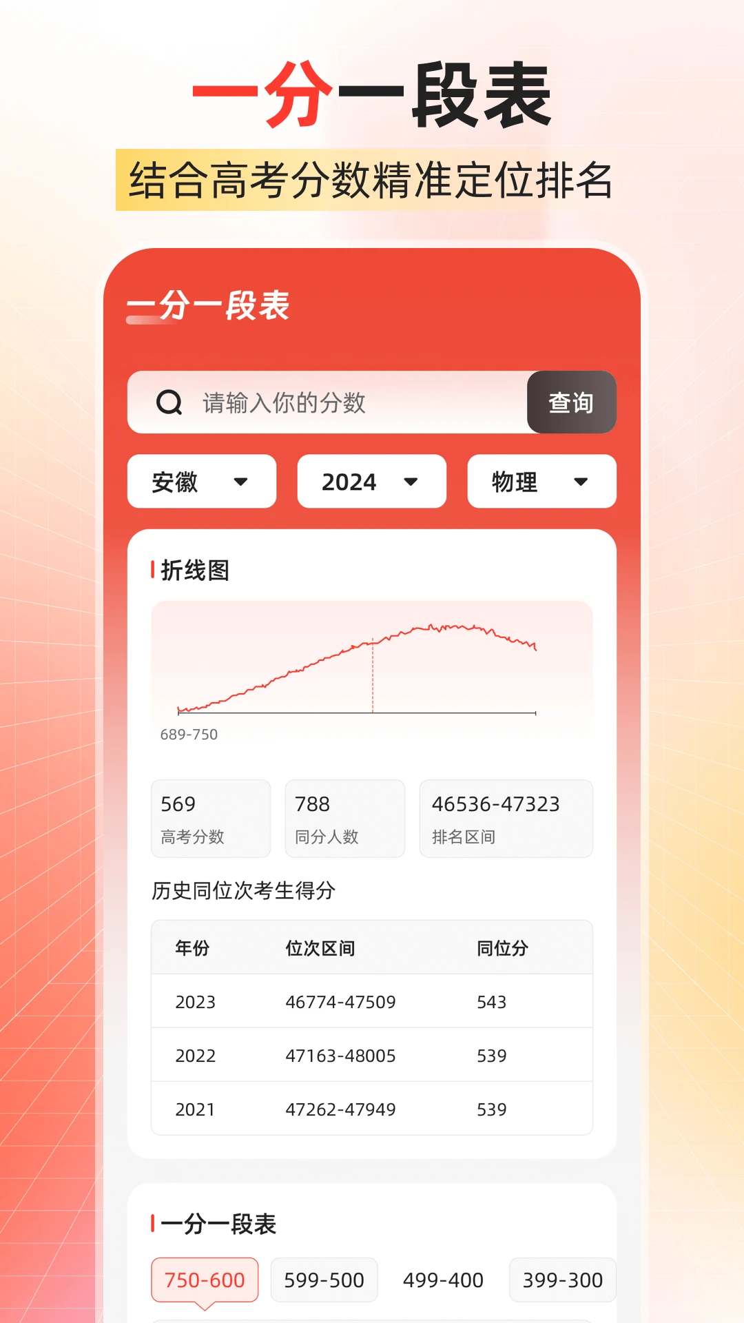 阳光U志愿