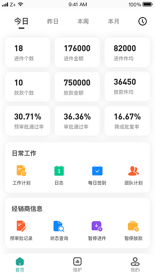 卡尔OA图4