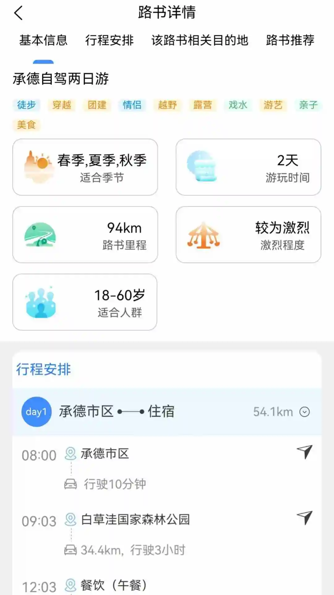 闲乎图5