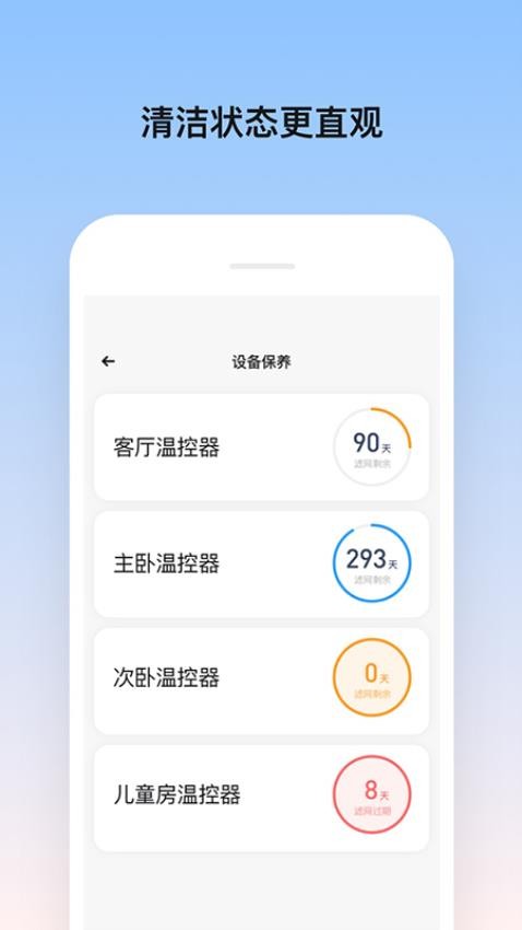 Zisun无尘空调图4