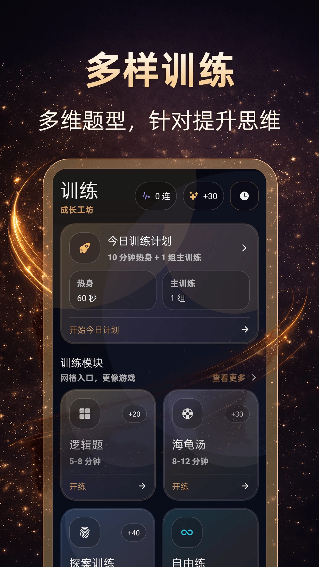 思维Mind导图图2