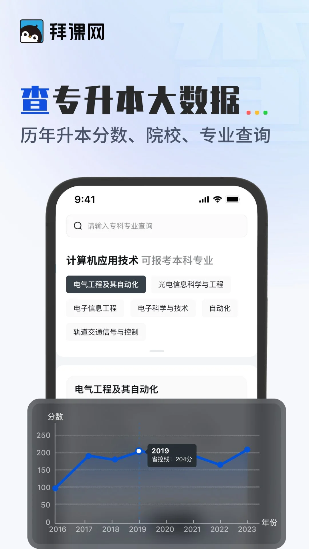 拜课网专升本图5