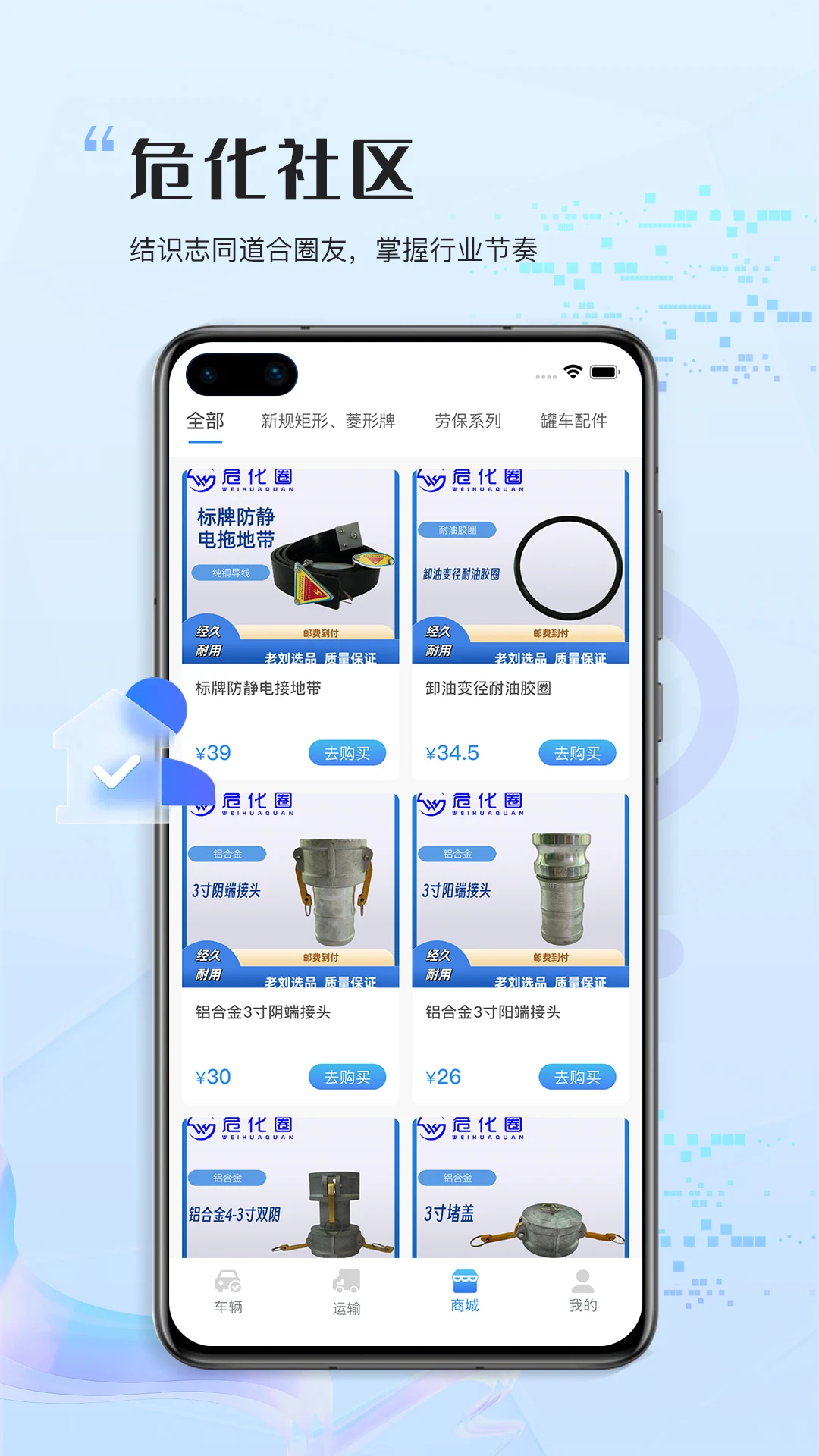 危化圈图4