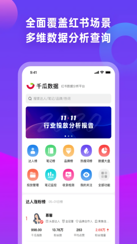 千瓜数据图3