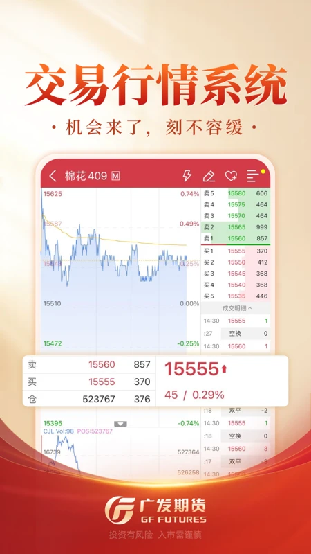 广发期货投资交易图4