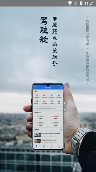 管理驾驶舱图1