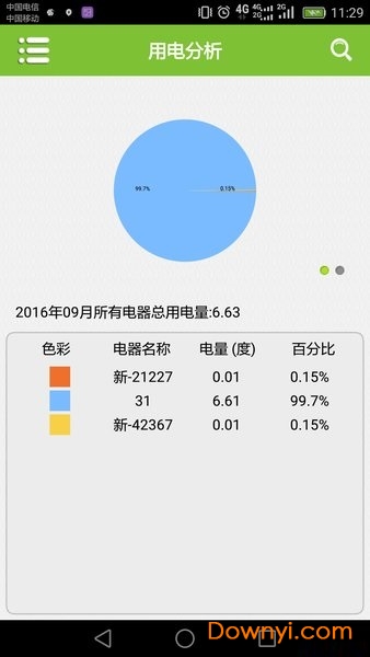 智电生活图2